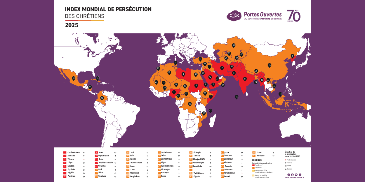 380 millions de chrétiens sont fortement persécutés ou discriminés dans le monde